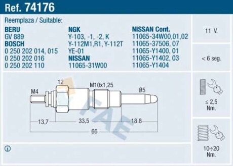 Свеча накаливания FAE 74176