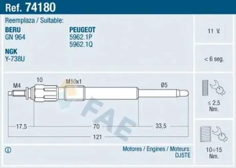 Свіча розжарювання FAE 74180