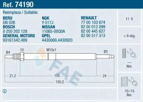 Свеча накаливания FAE 74190