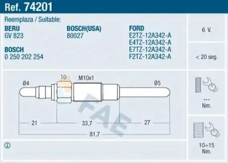 Свічка розжарювання FAE 74201