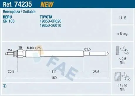 Свічка розжарювання FAE 74235