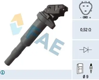 Автозапчасть FAE 80281