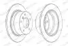 Диск тормозной FERODO DDF1028C (фото 1)