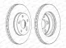 Диск тормозной FERODO DDF1886C (фото 2)