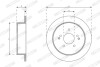 Диск тормозной FERODO DDF1992C (фото 2)