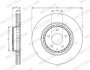 Диск гальмівний FERODO DDF3070C (фото 2)