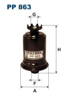 Фильтр топлива FILTRON PP863 (фото 1)