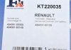 Комплект прокладок турбины RENAULT MASTER II (ED/HD/UD) 98-01; OPEL MOVANO A (F9) 99-01 Fischer Automotive One (FA1) KT220035 (фото 10)