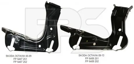 Ремчасть панели FPS FP 6409 251