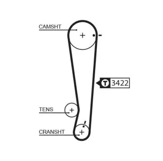 Ремінь ГРМ HYUNDAI ATOS, GETZ, I10 I, KIA PICANTO I 1.0-1.1LPG 02.98-12.13 Gates 1511RM