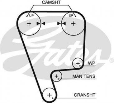 Ремень ГРМ Gates 5349XS