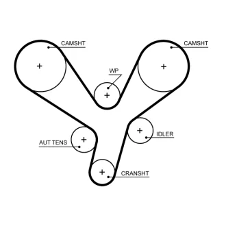 Ремінь ГРМ MITSUBISHI PAJERO III, PAJERO IV 3.0 10.01- Gates 5700XS (фото 1)