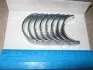 Подшипник шатуна (к-кт) Glyco 01-4138/4 0.50MM (фото 2)