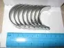 Подшипник шатуна (к-кт) Glyco 01-4148/4 0.25MM (фото 2)
