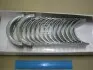 Вкладыши коренные. IVECO F3AE0681B/D/E Glyco H1022/7 STD (фото 1)