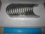Вкладыши коренные. RVI MIDR 06.02.26 Glyco H1090/7 STD (фото 2)