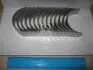 Вкладыши коренные. RVI MIDR 06.02.26 Glyco H1090/7 STD (фото 1)