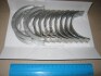 Подшипник коленвала Glyco H712/5 0.50MM (фото 1)