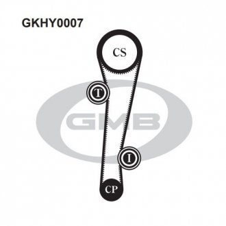 Ремонтный комплект для замены ремня газораспределительного механизма GMB GKHY0007 (фото 1)