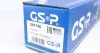 Піввісь VW Caddy III 1.9 TDI 04-10 (L) (36х513) GSP 261100 (фото 7)