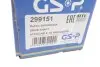 Полуось Renault Master 2.5dCi 03- (R) (28x39x1144x51T) (+ABS) GSP 299151 (фото 2)