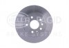 Тормозной диск HELLA 8DD355107001 (фото 2)
