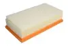Фильтр воздушный PSA 1.6 HDI 04-(выр-во HENGST) HENGST FILTER E616L (фото 1)