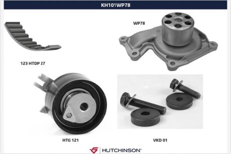 Помпа води + комплект ремня ГРМ HUTCHINSON KH101WP78