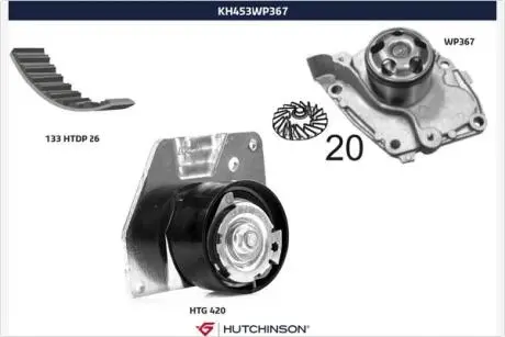 Комплект ГРМ + помпа Renault Megane/Scenic/Grand Scenic 1.9 dCi 09- (133x26) HUTCHINSON KH453WP367
