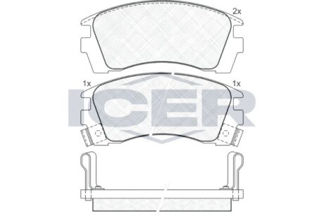 Тормозные колодки, дисковый тормоз.) ICER 180984