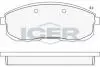 Тормозные колодки (передние) Nissan 200SX/Silvia 88-94 ICER 181100 (фото 1)