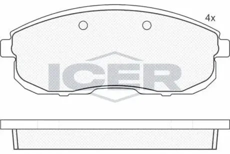 Тормозные колодки (передние) Nissan 200SX/Silvia 88-94 ICER 181100