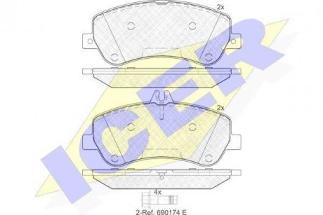 Тормозные колодки (передние) MB GLK-class (X204) 08- ICER 181917