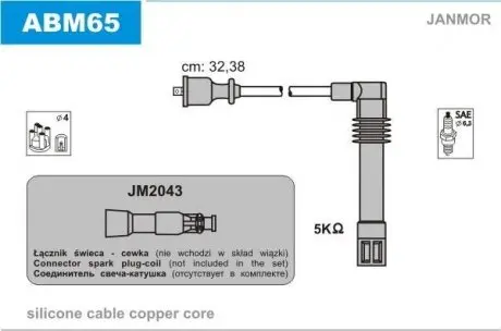 Провода Janmor ABM65