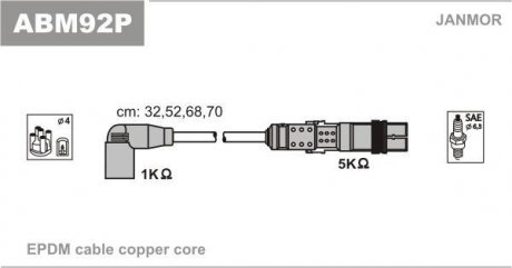 Комплект проводов Janmor ABM92P (фото 1)