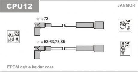 Провід Citroen/Peugeot Janmor CPU12 (фото 1)