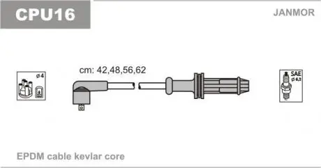 Провода Janmor CPU16