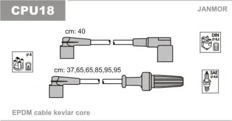 Провід Janmor CPU18