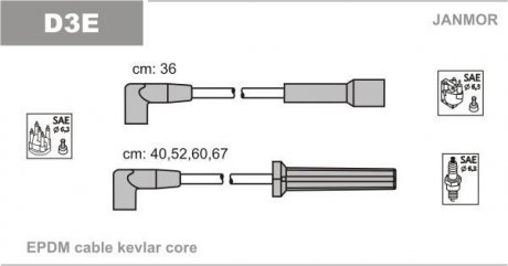 Дроти запалення, набір Janmor D3E