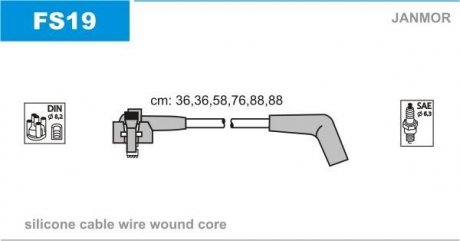 Проволока зажигания, набор Janmor FS19