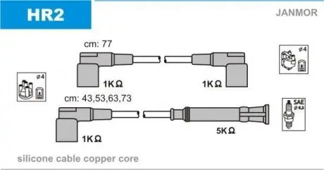 К-кт проводів Bmw 316/318/518 87- Janmor HR2