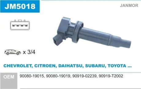 Катушка воспаления Janmor JM5018