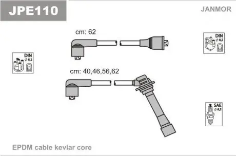 Провід Janmor JPE110