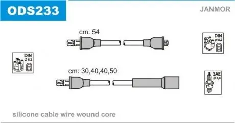 Дроти запалення, набір Janmor ODS233