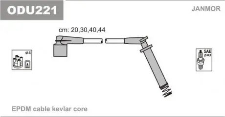 Провода Janmor ODU221