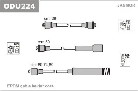Провід Janmor ODU224