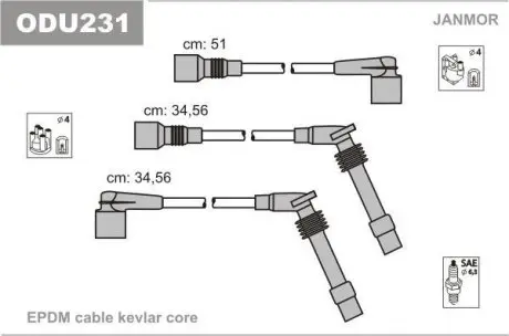 Провода Janmor ODU231