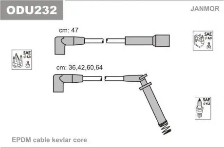 Провід В/В Opel Janmor ODU232