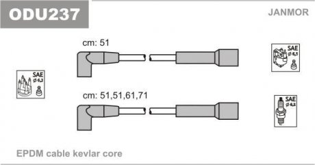 Провода Oреl 1,3 без металл наконечник. Janmor ODU237 (фото 1)