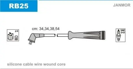 К-кт проводов Renault Megane 1,6E.1,6I.Clio 1,4. Janmor RB25